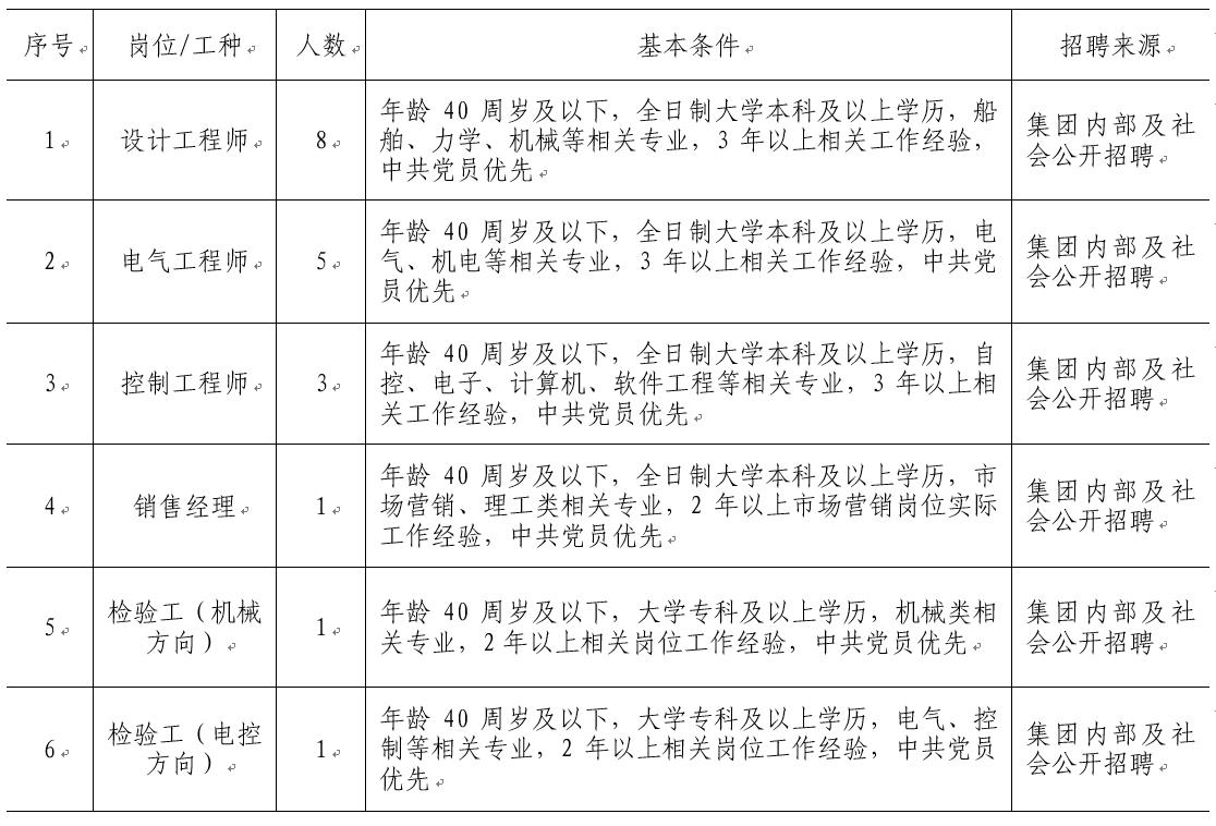 PG电子·仿照器(试玩游戏)官方网站