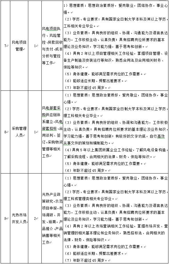 PG电子·仿照器(试玩游戏)官方网站