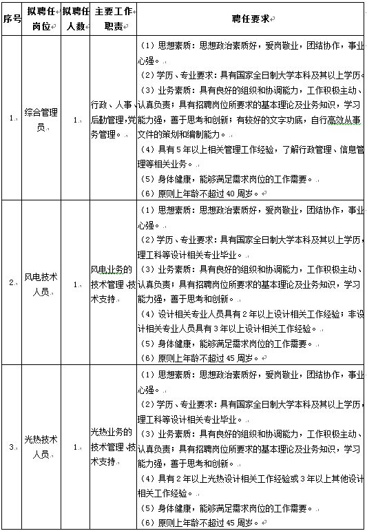 PG电子·仿照器(试玩游戏)官方网站